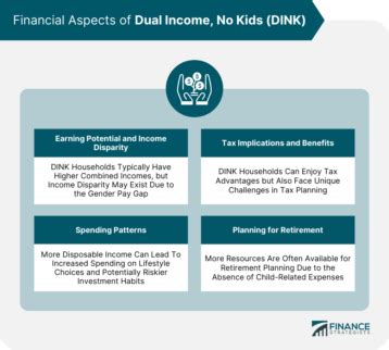 urban dictionary dink|double income no kids.